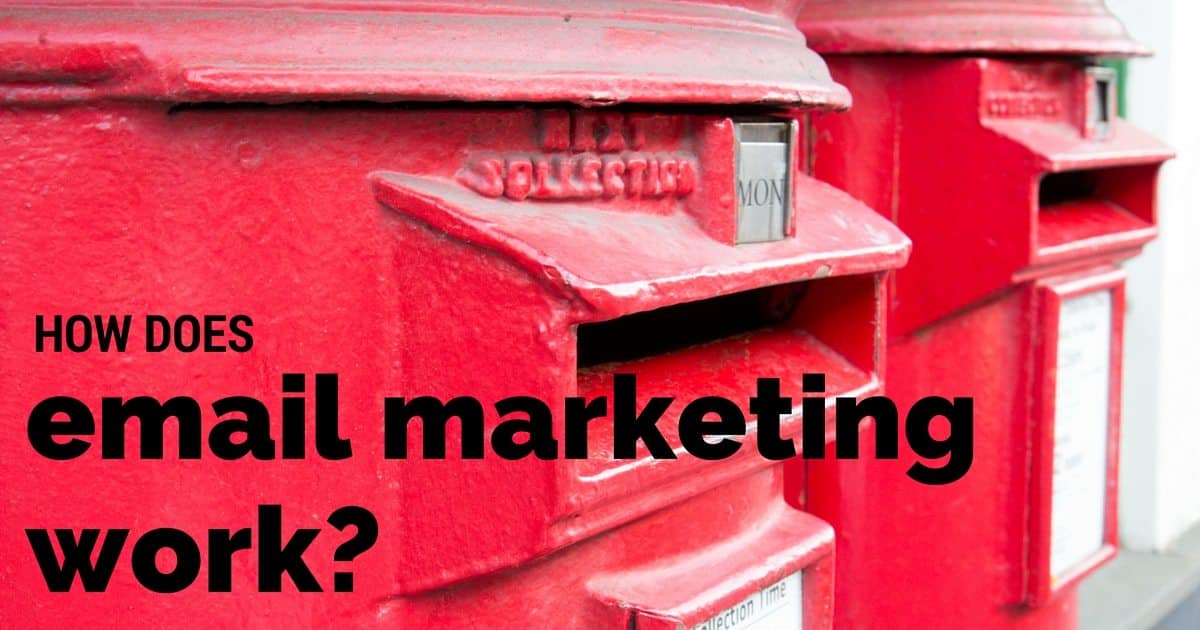 How does email marketing work- A guide for small business